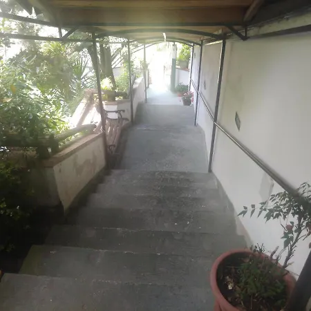 Farm stay Azienda Agrituristica Le Prunelle